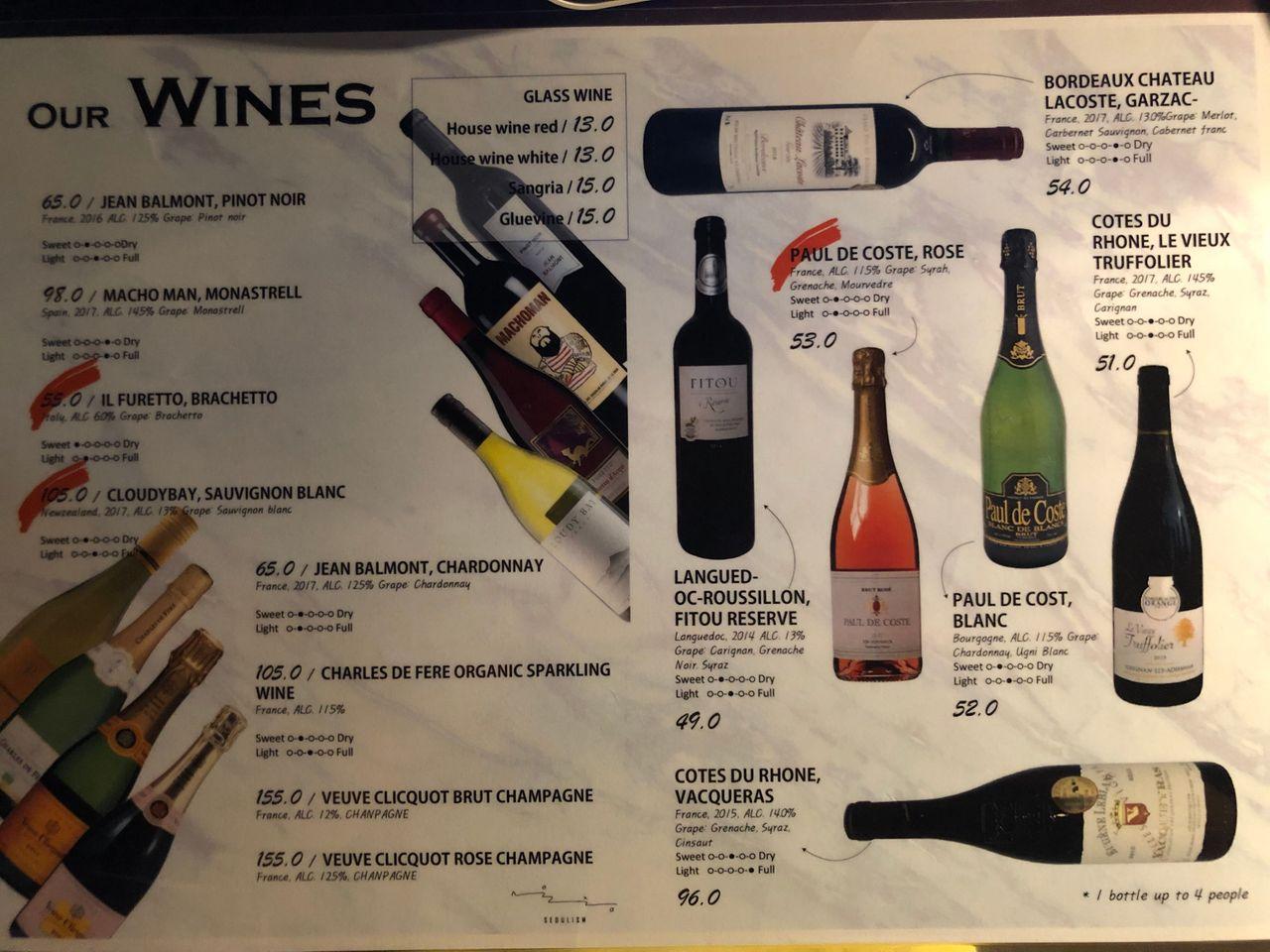 韓國首爾 首爾主義